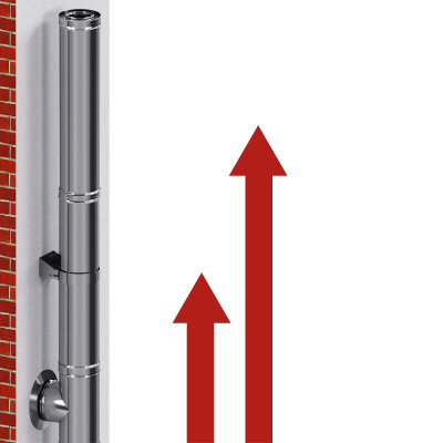 DW Längenelemente Ø 150 mm Standard 0,5 mm