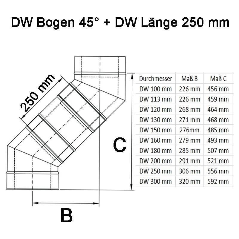 Doppelwandige Edelstahlschornstein Bogen / Winkel 45° DW Ø 80 - 300 mm