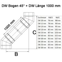 Doppelwandige Edelstahlschornstein Bogen / Winkel 45° DW Ø 80 - 300 mm