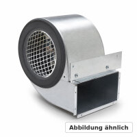 Thermorossi Thermofan Raumluftventilator für PIDRA...
