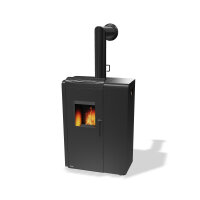 Hybridofen Rika ADUO RAO in 3 Varianten erhältlich