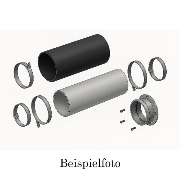 Preisaufschlag für Typ CA (RLU) einschl. Verbrennungsluftsystem