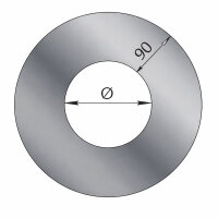 Rauchrohr Ofenrohr Wandblende / Rosette 9 cm Senotherm...