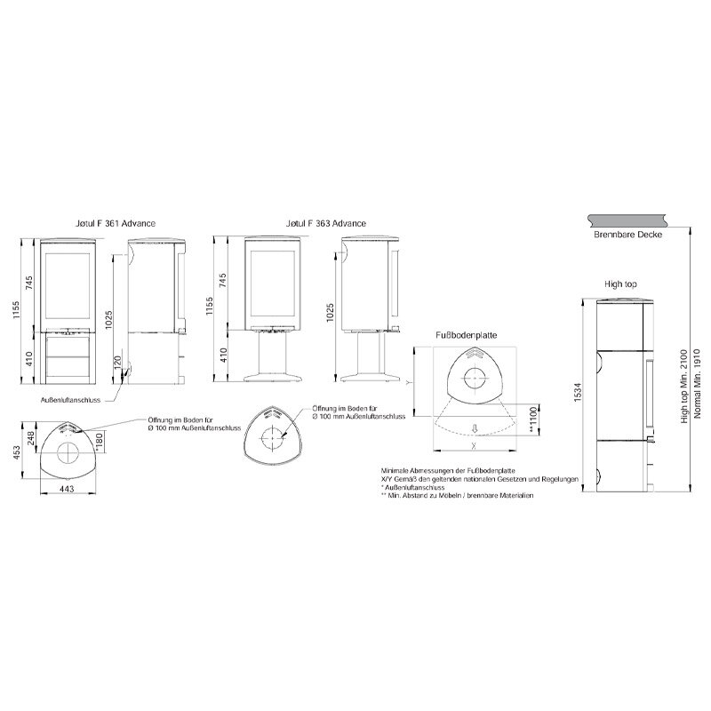 Kaminofen Jøtul F 360 Advance Serie aus Gusseisen 6,5 kW