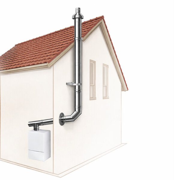 Konzentrisches Edelstahl Luft-Abgas-System Bausatz für außen Ø 60/100 mm