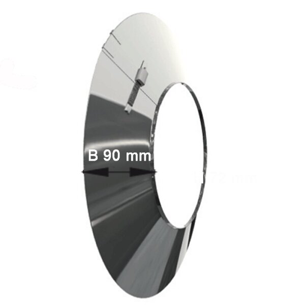 Luft-Abgas-System konzentrisch Edelstahl Wandblende