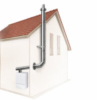 Konzentrisches Edelstahl Luft-Abgas-System Bausatz...