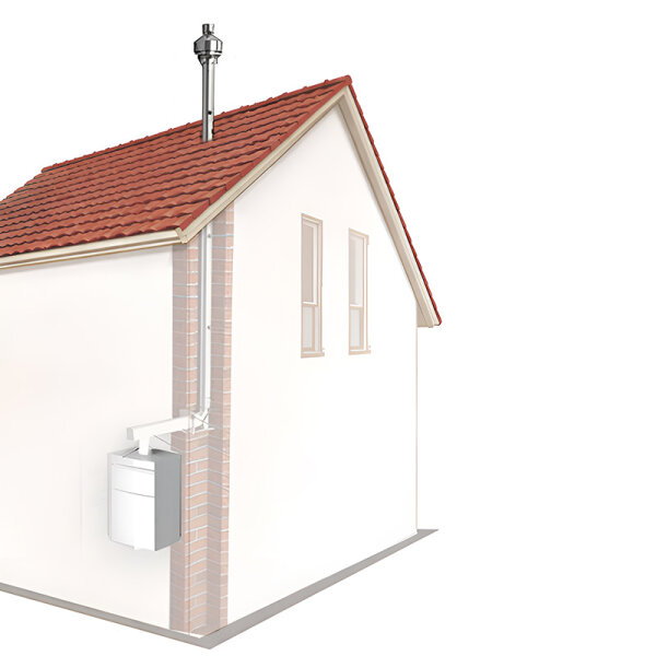 Konzentrisches Edelstahl Luft-Abgas-System Bausatz für Brennwertkessel Kamin Schacht Montage Ø 80/125 mm