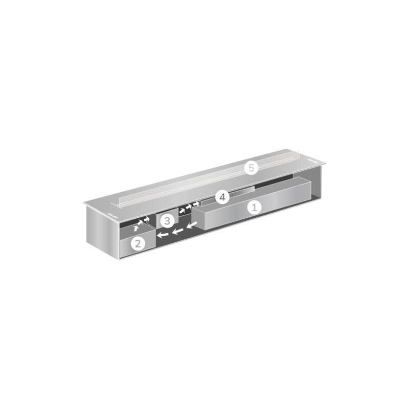 Termatech Biotronic 23RG
