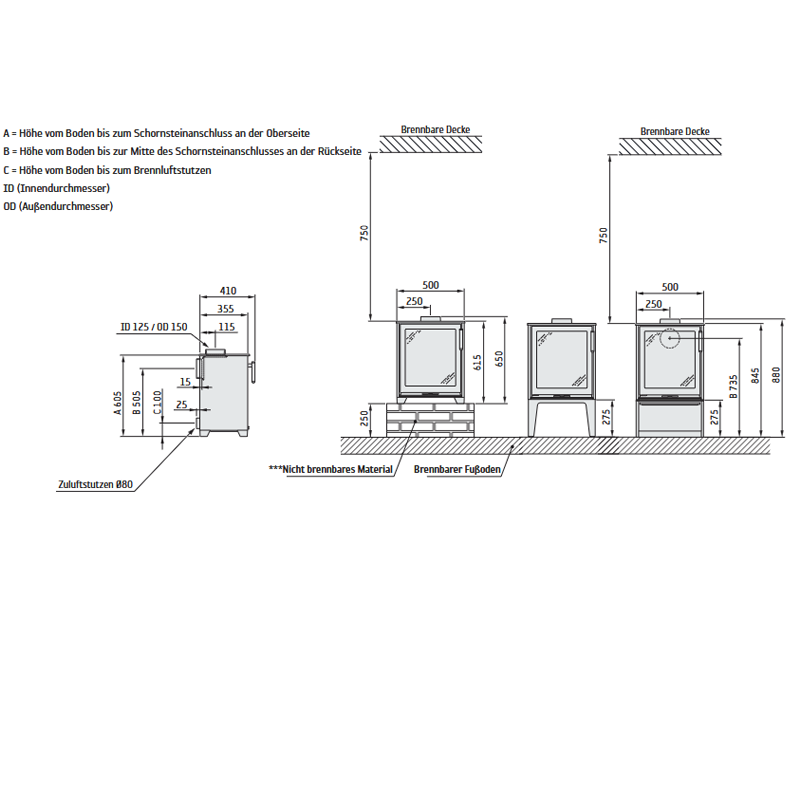 Contura 210 Gusstür Kaminofen schwarz 5 kW
