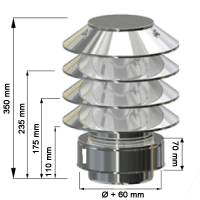 Doppelwandige Edelstahlschornstein Regenhaube mit...