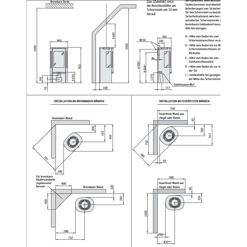 Contura 856 Style grau oder schwarz, Gusseisentür 6kW