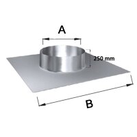 Edelstahlschornstein Dachdurchführung Flachdach...