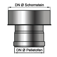 Pelletrohr Ofenrohr Erweiterung Senotherm schwarz / gussgrau
