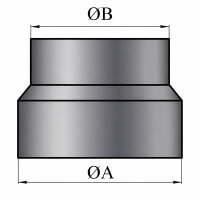 Rauchrohr Ofenrohr Reduzierung Senotherm konisch schwarz