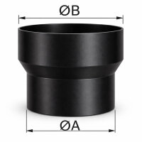 Rauchrohr Ofenrohr Erweiterung Senotherm konisch schwarz