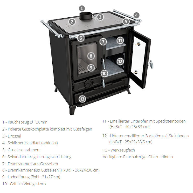 Thermorossi Klarissa Evo Küchenofen mit Doppel-Backfach & Gusskochplatte 8,2 kW