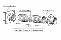 Anschluss für externe Verbrennungsluft inkl....