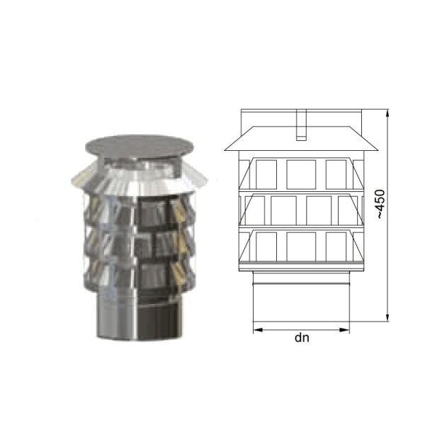 Edelstahlschornstein Rauchsauger Einwandig DN 113 - 300 mm