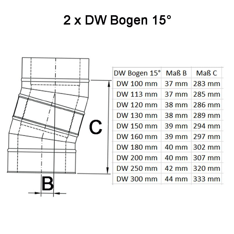 Doppelwandige Edelstahlschornstein Bogen / Winkel 15° DW Ø 80 - 300 mm