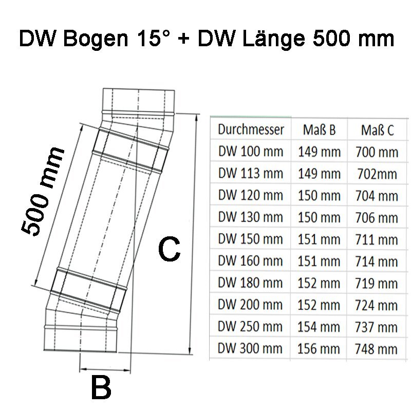 Doppelwandige Edelstahlschornstein Bogen / Winkel 15° DW Ø 80 - 300 mm
