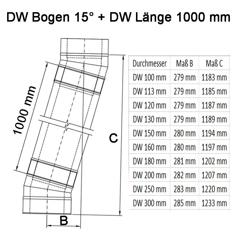 Doppelwandige Edelstahlschornstein Bogen / Winkel 15° DW Ø 80 - 300 mm