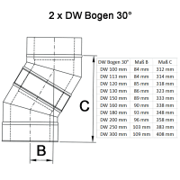 Edelstahschornstein Versatz mit Bögen 2x 30° DW...