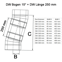 Edelstahlschornstein Versatz mit Bögen und...