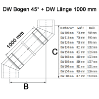 Edelstahlschornstein Versatz mit Bögen und...