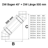 Edelstahlschornstein Versatz mit Bögen und...