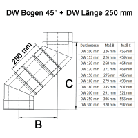 Edelstahlschornstein Versatz mit Bögen und...