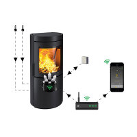 Kaminofen HWAM 3120m mit SmartControl