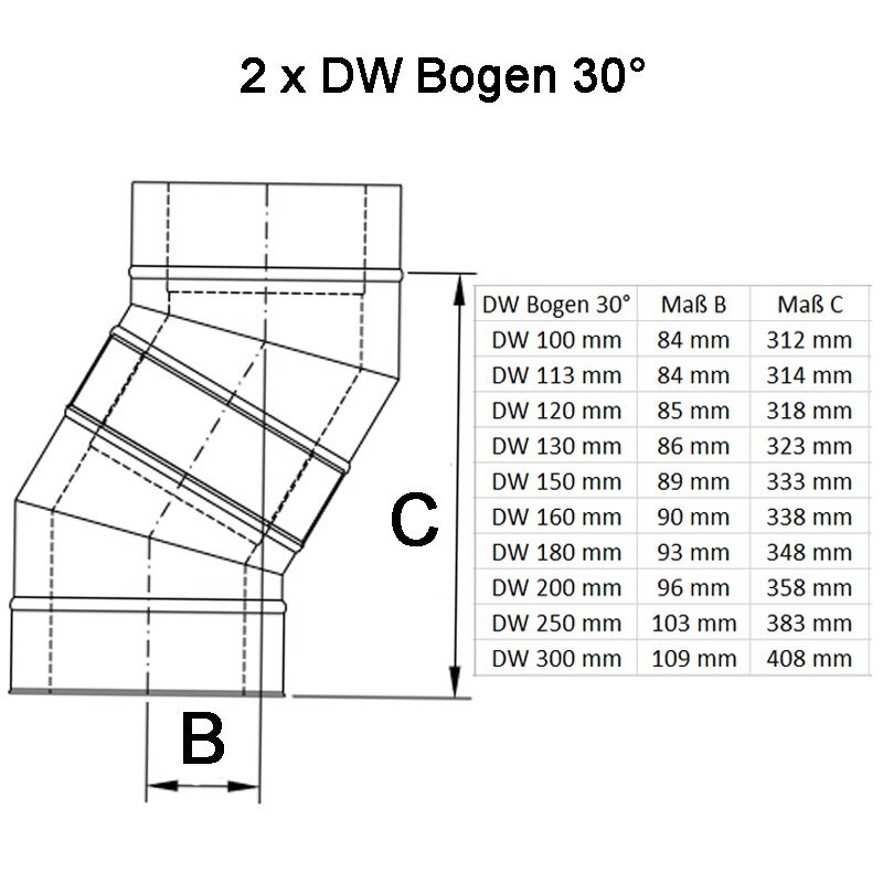Doppelwandige Edelstahlschornstein Bogen / Winkel 30° DW Ø 80 - 300 mm