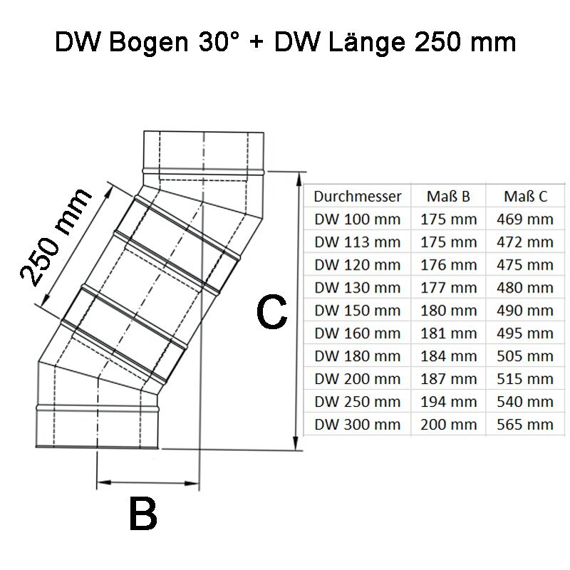 Doppelwandige Edelstahlschornstein Bogen / Winkel 30° DW Ø 80 - 300 mm