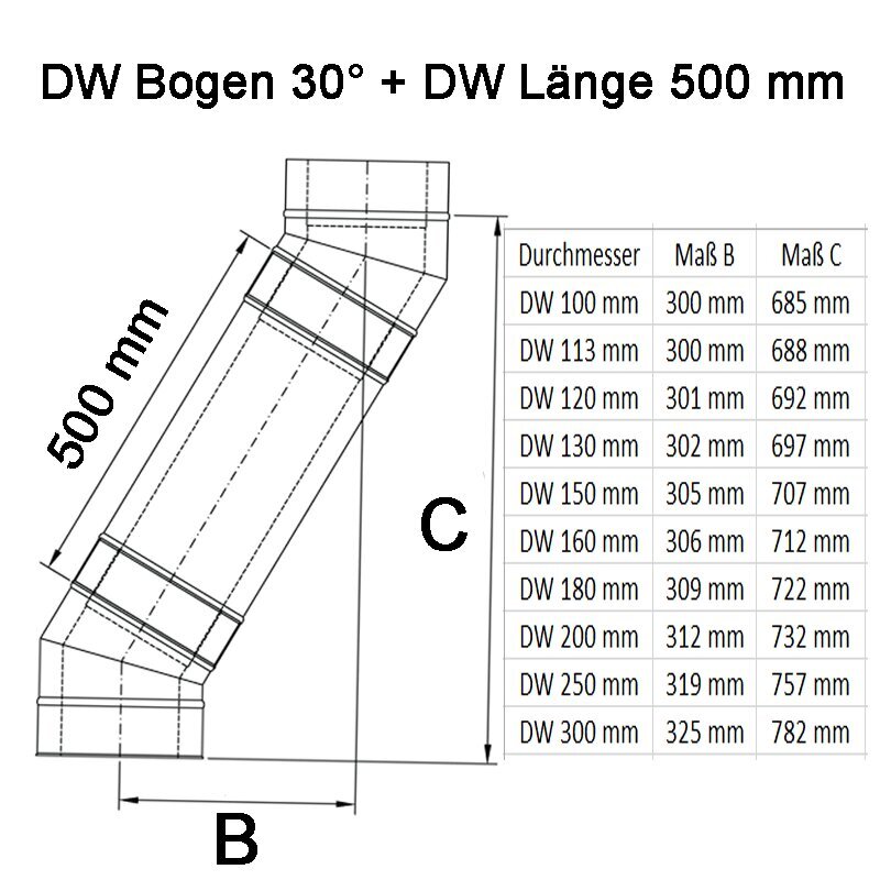 Doppelwandige Edelstahlschornstein Bogen / Winkel 30° DW Ø 80 - 300 mm