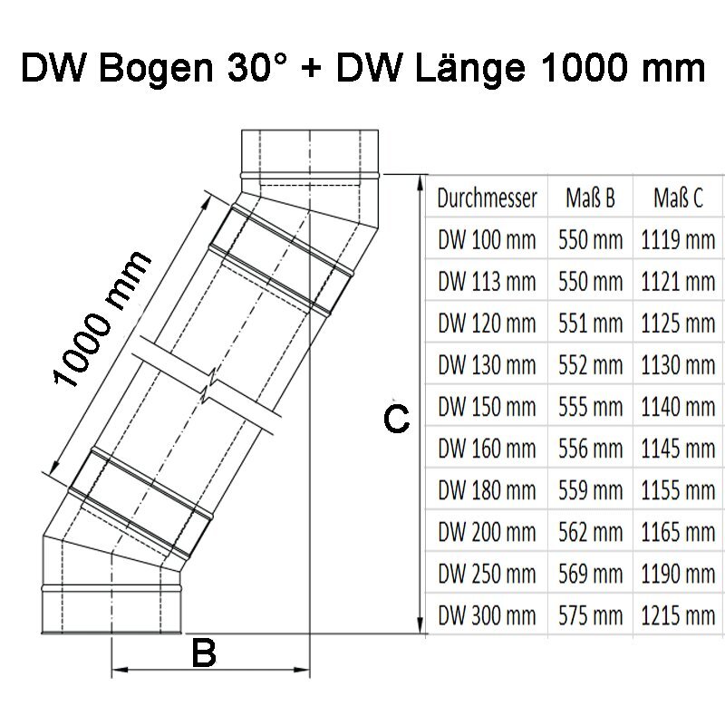 Doppelwandige Edelstahlschornstein Bogen / Winkel 30° DW Ø 80 - 300 mm