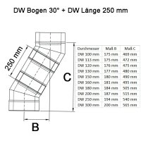 Doppelwandige Edelstahlschornstein Bogen / Winkel 30° DW Ø 80 - 300 mm